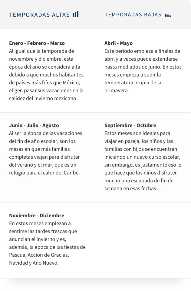 temporadas-altas-y-bajas-para-viajar-al-caribe-mexicano